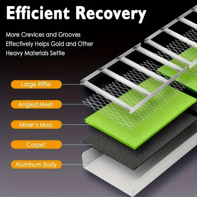 exclusa para busqueda de oro material de los filtros y capas