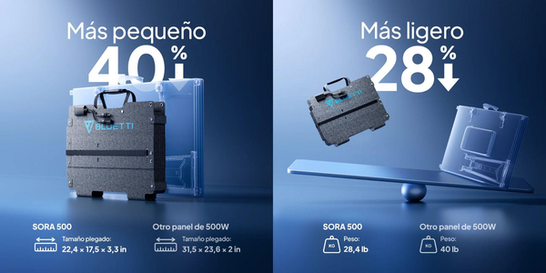 placa solar SORA 500 de BLUETTI